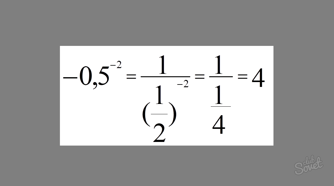 Degree of number with a natural indicator